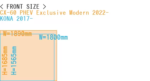 #CX-60 PHEV Exclusive Modern 2022- + KONA 2017-